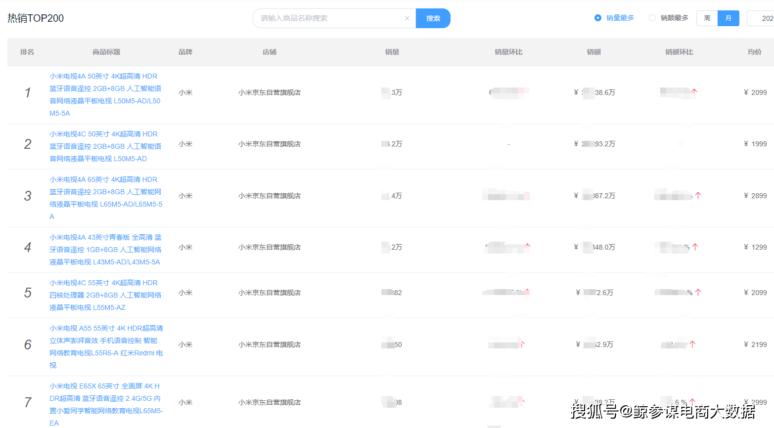 2024年天天彩资料免费大全,参谋 综合计划_贴秋膘CFV79.03.33