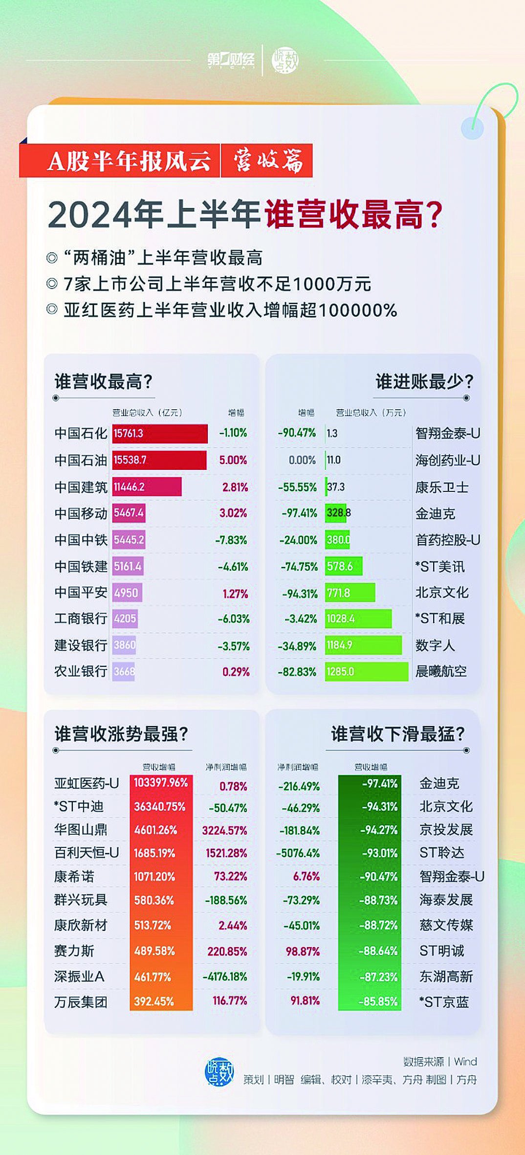 2024年新澳门开奖结果查询,实施存量资源盘活_kimiXUW89.25.51