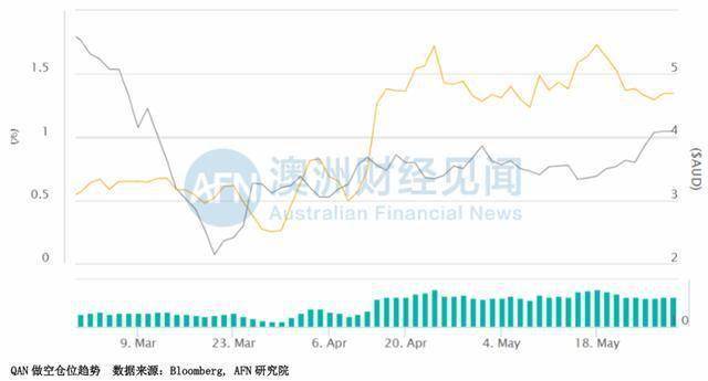 新澳今晚开什么特马仙传,四个全面的意义解答_股价FBT24.83.90