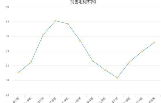 2024澳门今晚开什么号码,足球最佳阵容精选集锦_7.1.82赛力斯