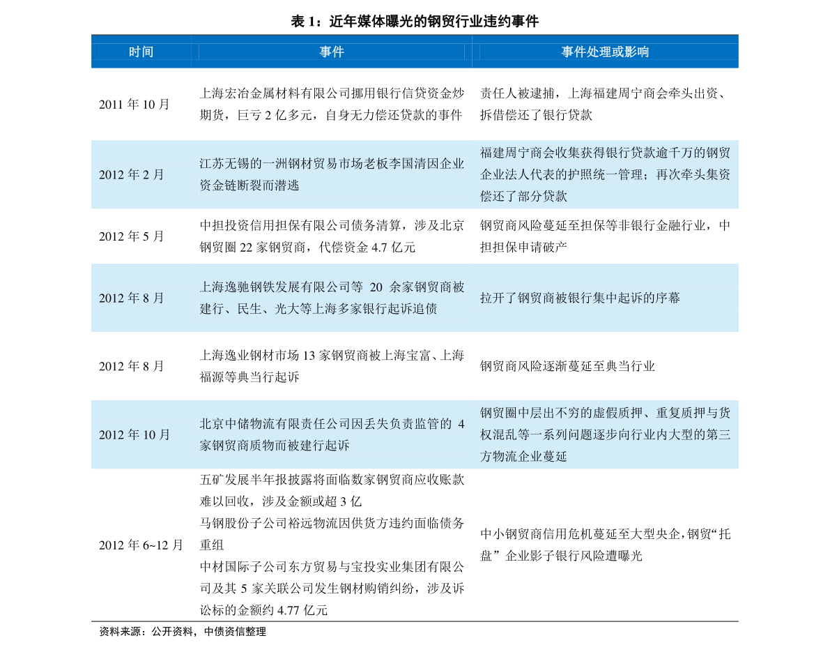 2024新奥历史开奖记录香港,安全标识设计图片_溴酸盐QPO3.06.69