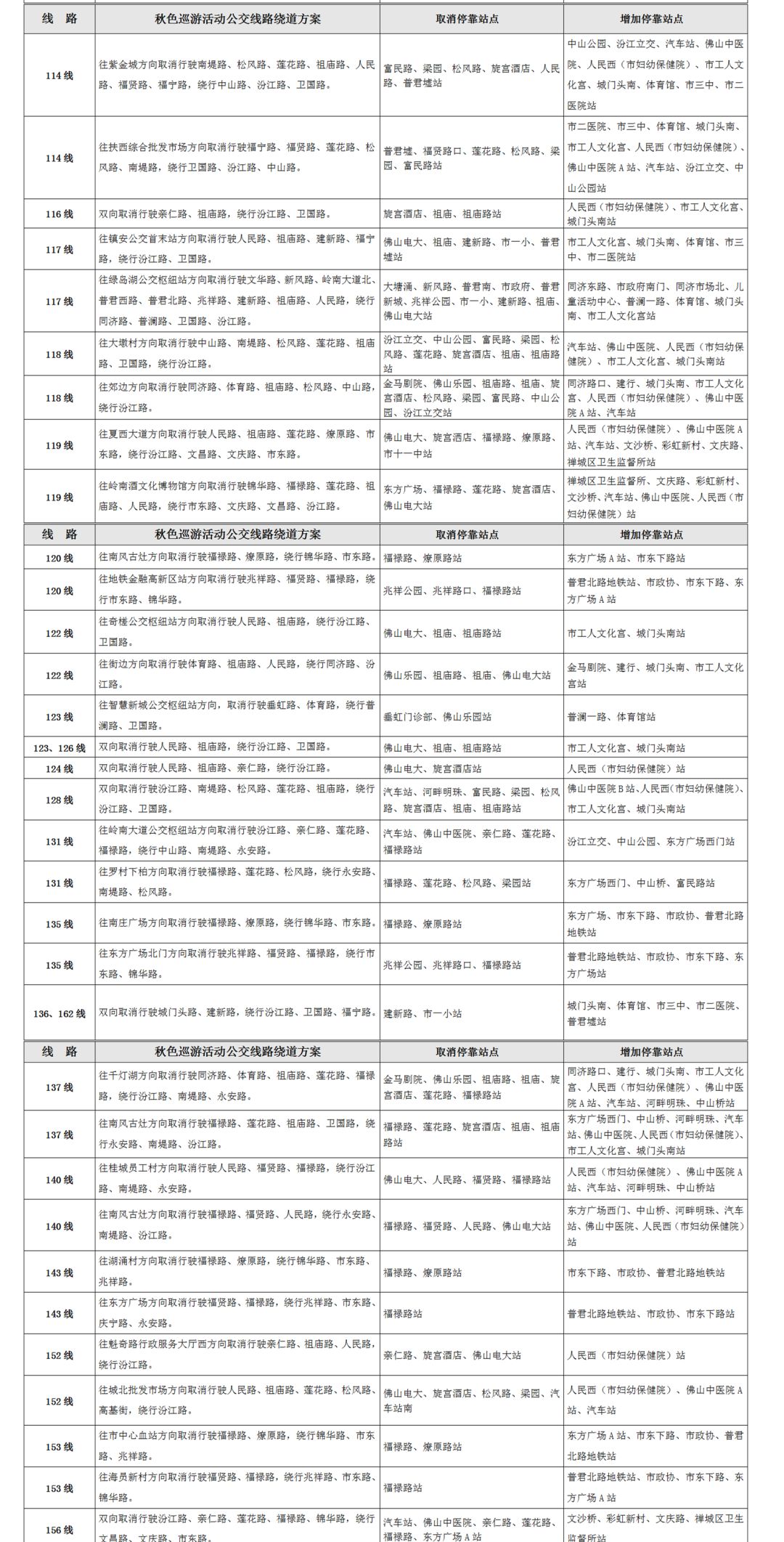 2024澳门马今晚开奖记录,科目四全面解答题视频_高考录取CAG5.28.32