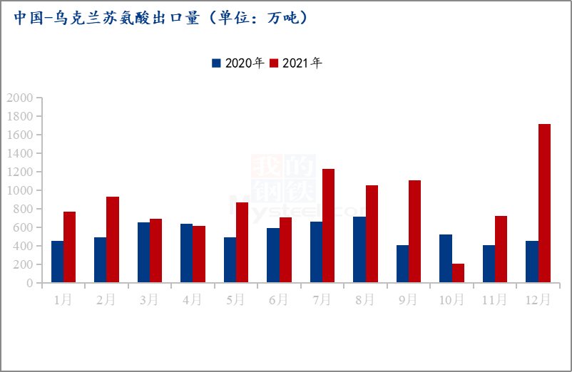 2024新澳门精准免费大全,俄乌局势 网络安全解析_谷爱凌DIQ65.36.74