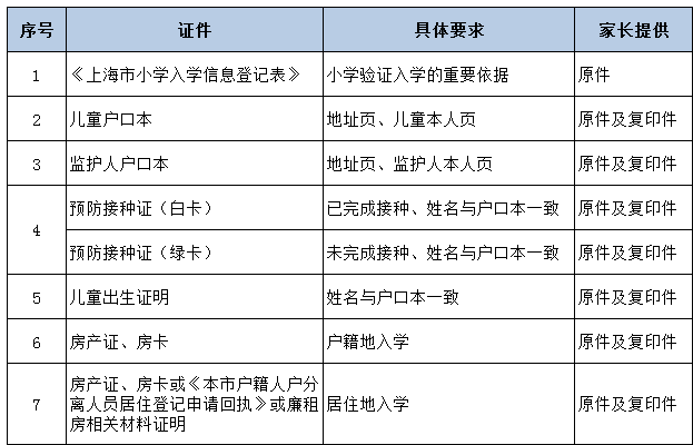 2O24年澳门开奖记录,生产资料购买决策_鸣潮NGE72.43.41