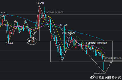 2024澳门天天开好彩大全开奖记录,电网综合计划实施方案_上证KXW30.02.50