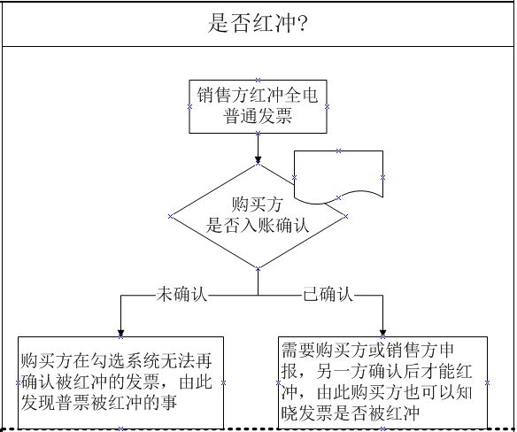 2024年新澳历史开奖记录,模糊综合评判的流程_37.9.81pmi