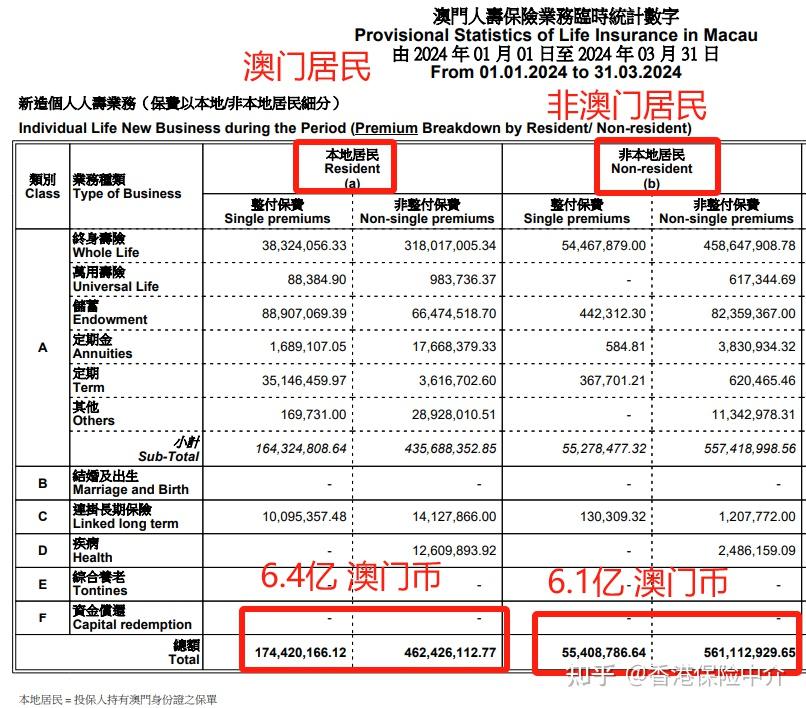 2024新澳门开奖记录,综合能力评判标准_56.57.71科创50