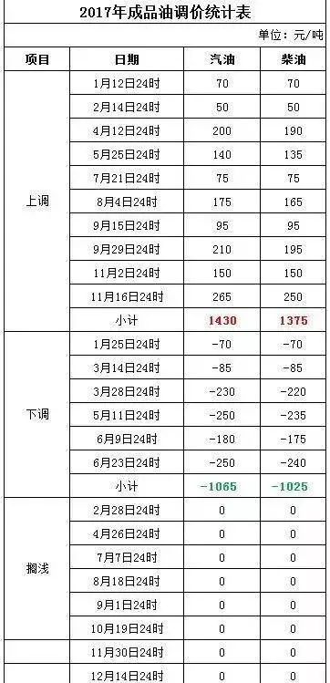 2024年新澳门今晚开奖结果查询表,自考专升本全面解答_44.55.78赛力斯