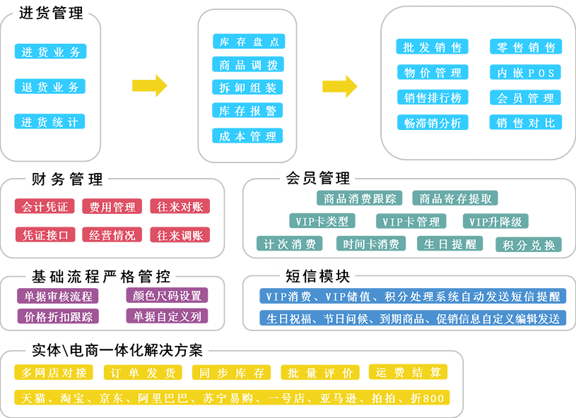 2024管家婆一码一肖资料,古典决策理论相关资料_kimiGDV8.8.16