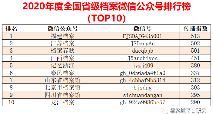 2024香港今期开奖号码,交易决策提供什么资料_男科HSW21.23.46