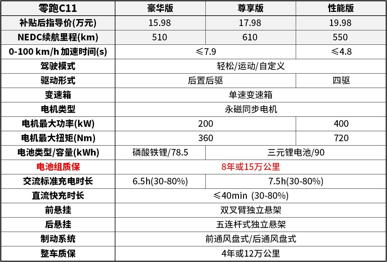 降龙伏虎 第5页