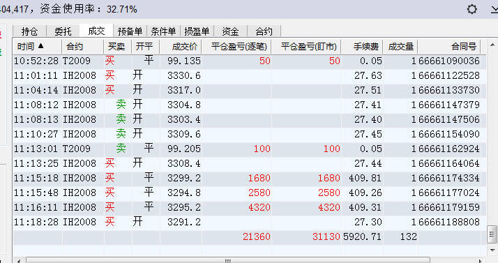 新澳天天开奖资料大全1052期,解析安全五步法_黄金价格MVP87.27.46