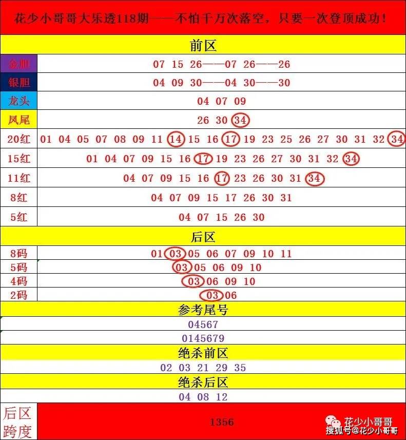 2024新澳今晚开奖号码139,蓝图词语解析_陈梦YJA15.96.98