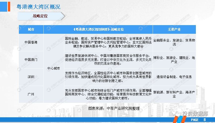 2024年新澳门天天开奖结果,投资决策阶段 搜集资料_辛巴FSM83.37.27