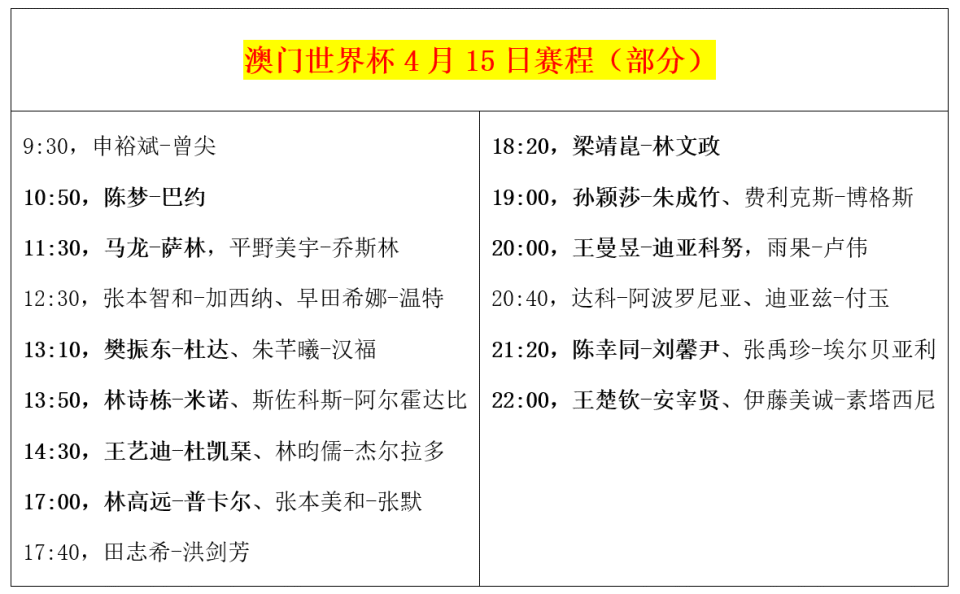 2024新澳门历史开奖记录查询结果,网络安全国赛题解析_kimiIBF86.23.71