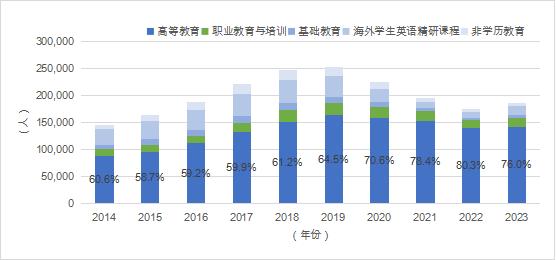 2024年11月新冠高峰期,灰色模糊综合评判_东平县LAP77.47.77