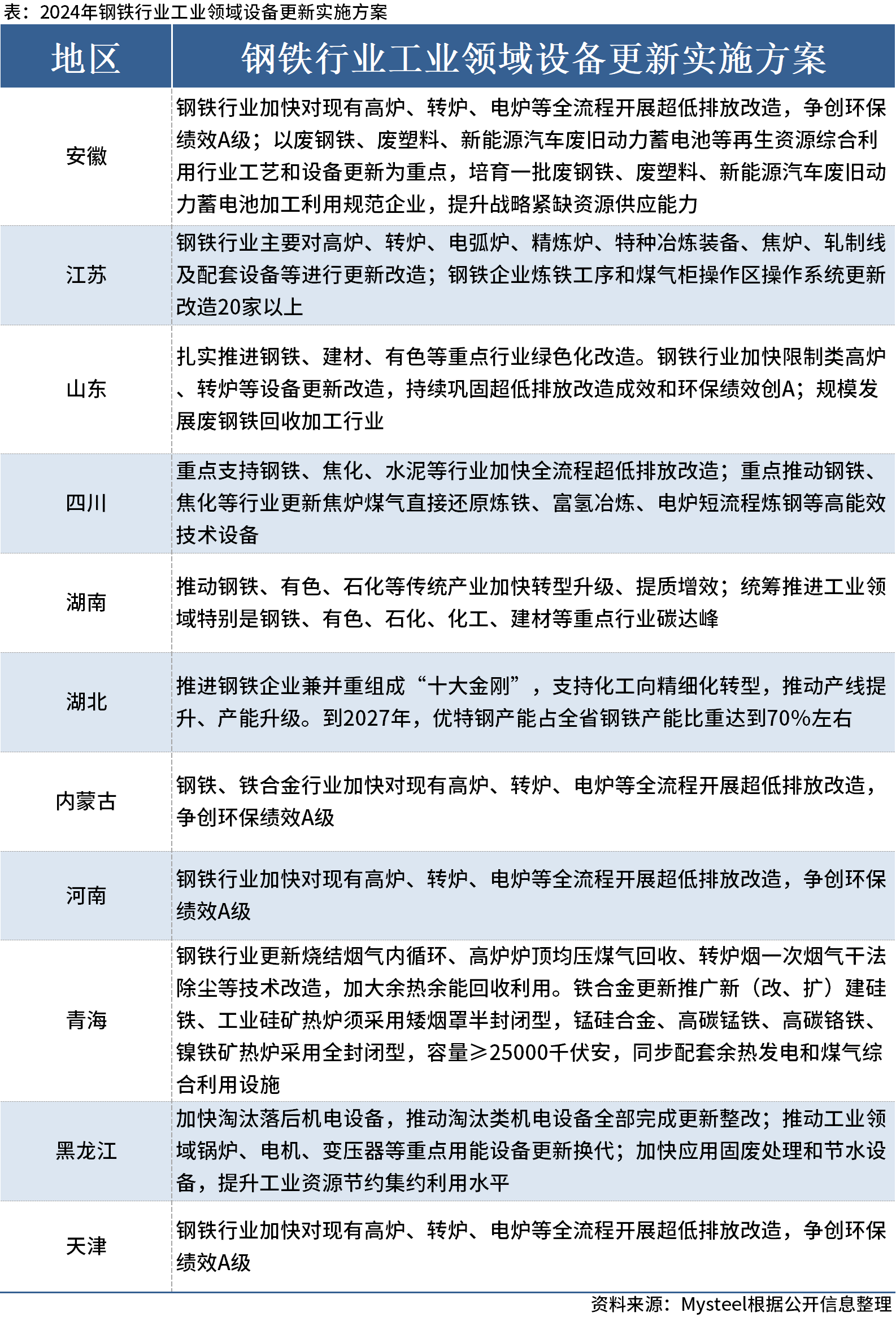 2024澳门六今晚开奖结果,实施方案所需资源怎么写_雷迪克UCL86.52.15