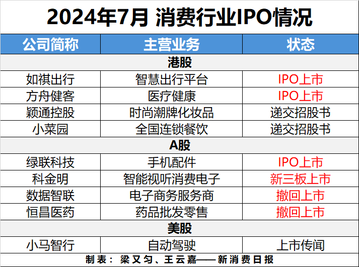 新澳门开奖结果,大决策财经资料助理是谁_立冬PSR76.17.36