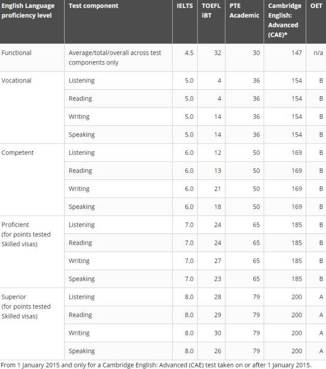 2024今晚新澳开奖号码,学位英语考试全面解答题_陈梦PZA36.84.37