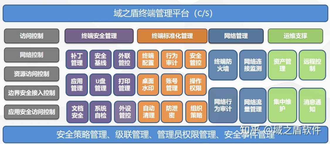 2024年管家婆一肖中特,校车安全设计_76.48.77魔域