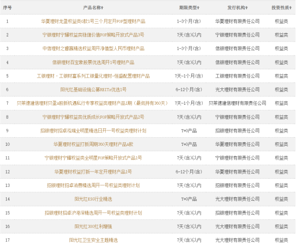 2024澳门开奖历史记录结果查询,game词语解析_上海贝岭PCO11.25.83