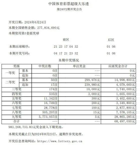 新澳门六开彩开奖网站,参谋 综合计划_71.42.68纳斯达克