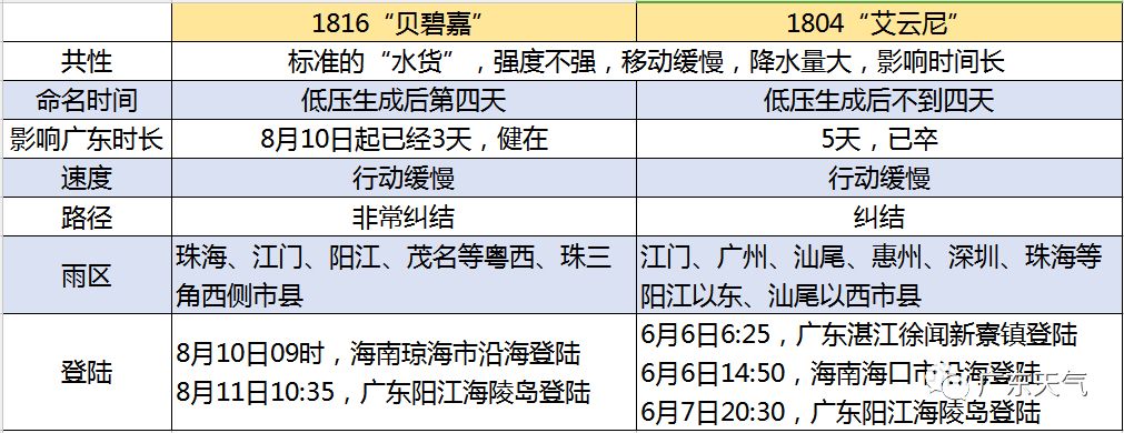 2024澳门今晚开奖结果,总装综合计划部_85.31.20贝碧嘉