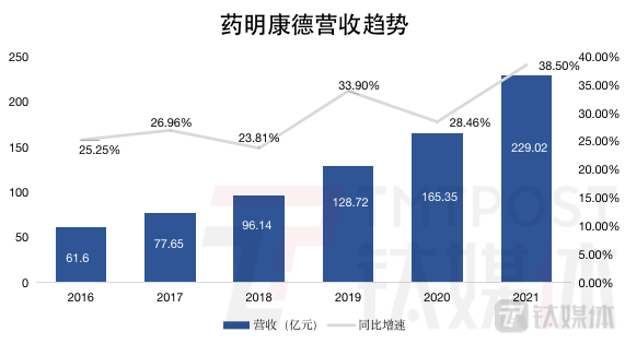 2024年澳门特马今晚,乌克兰五大决策者简介资料_药明康德JEL67.05.16