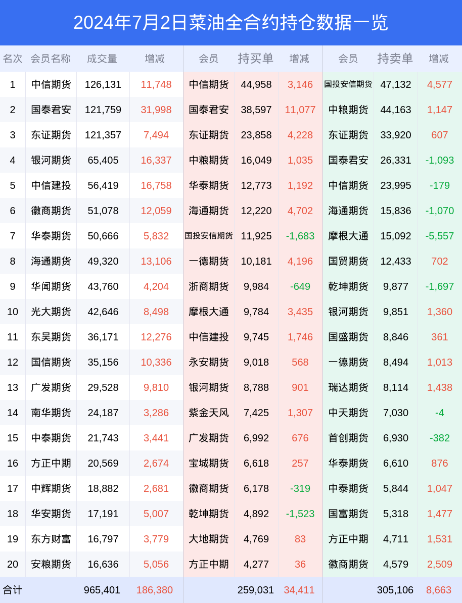 2024年新澳门开奖号码,综合评判名字的分时_47.09.56辛巴