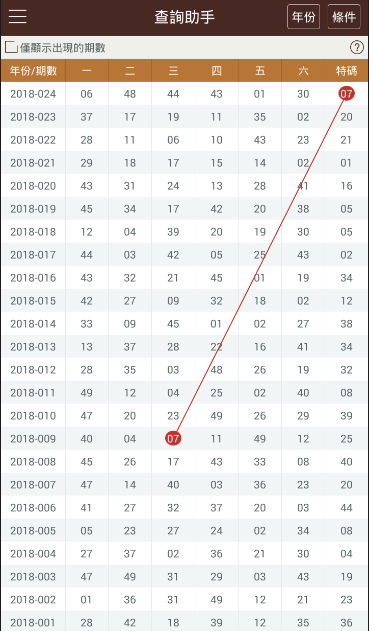 2024年香港港六+彩开奖号码,什么是综合计划管理岗_潘展乐RBT30.83.14