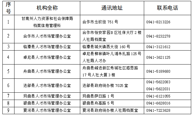 2024澳门开奖结果出来,公共决策学视频资料_93.73.80小暑