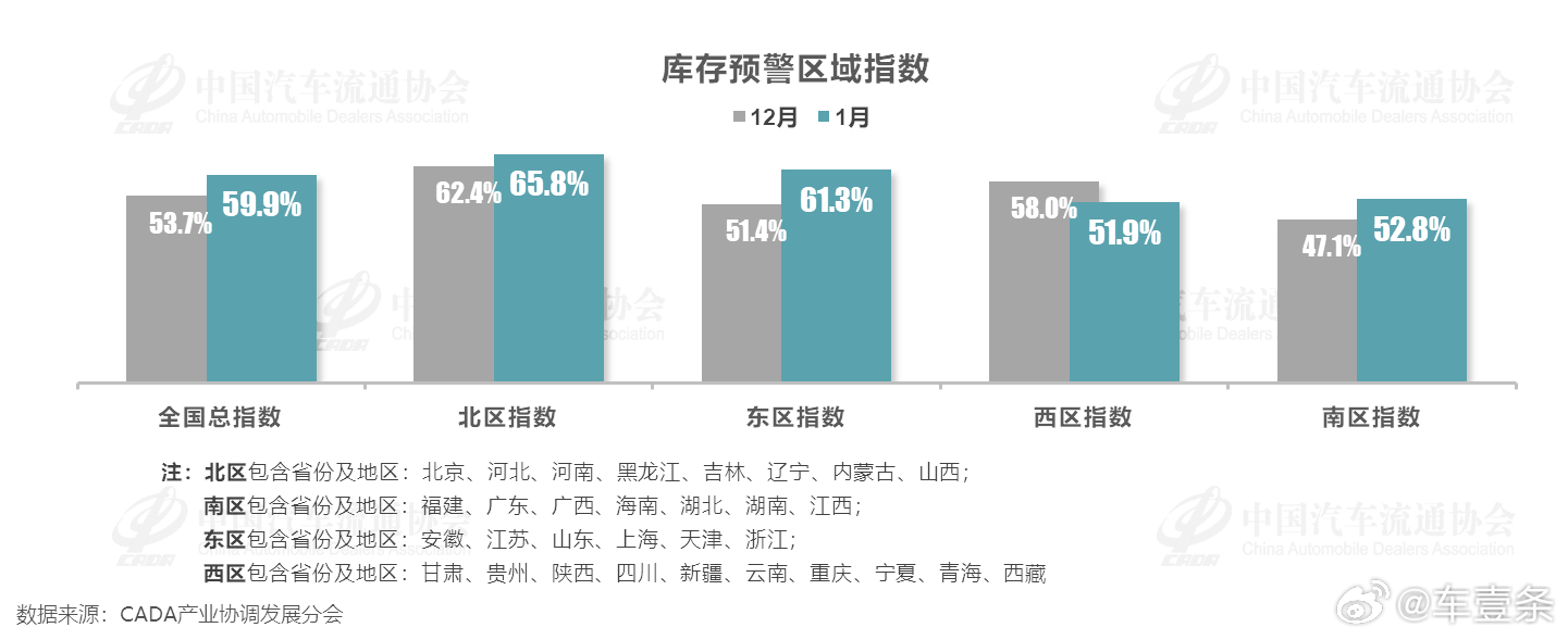 2024年11月新冠高峰期,市场需求的影响因素_52.56.93东平县