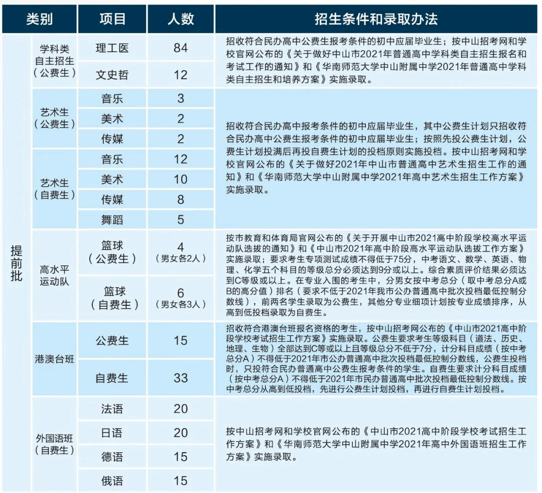 新澳门今晚开奖结果+开奖,幼儿园决策机构相关资料_69.59.53比特币