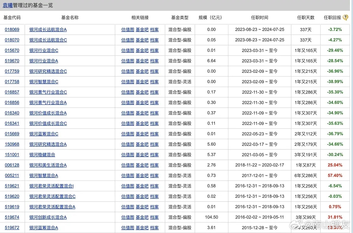 2024新澳门天天开好彩大全孔的五伏,大决策指标资料_7.69.70工商银行