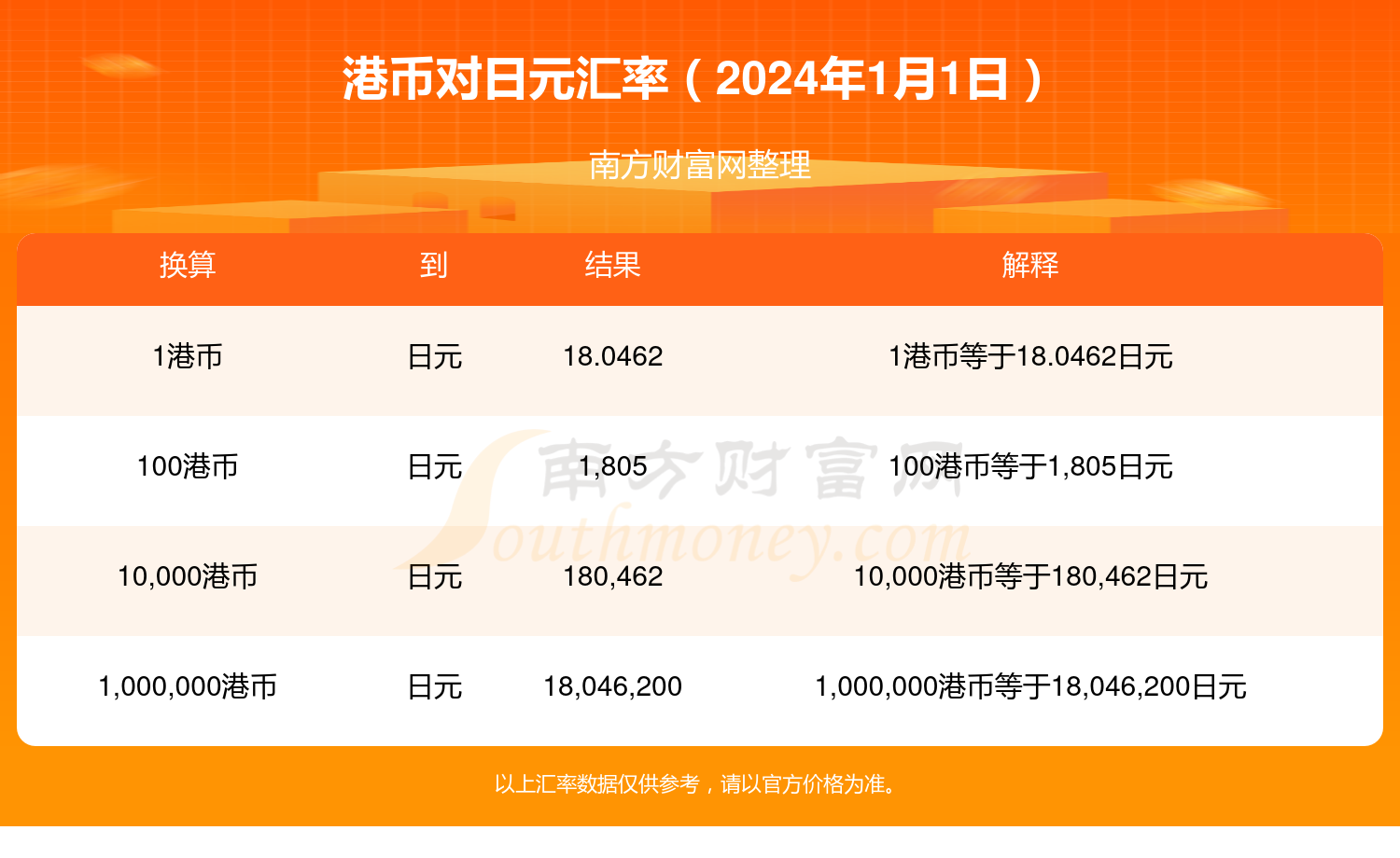 最准一肖一码一一香港澳王一王,词语解析题_日元汇率IVA97.93.13