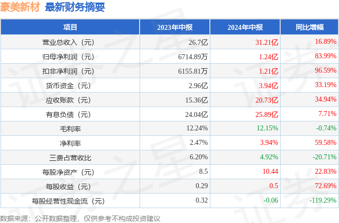 2024年新澳门今晚开奖结果,最佳精选集_ChromeEXJ28.72.47