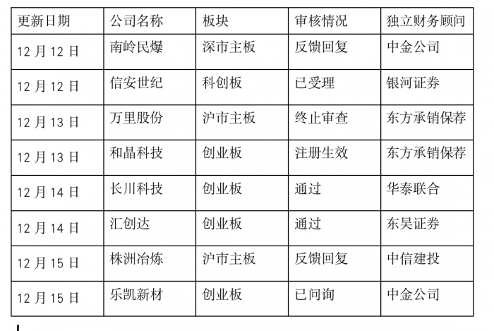 2024新奥精准正版资料,三重一大决策上会资料_74.57.21姚明