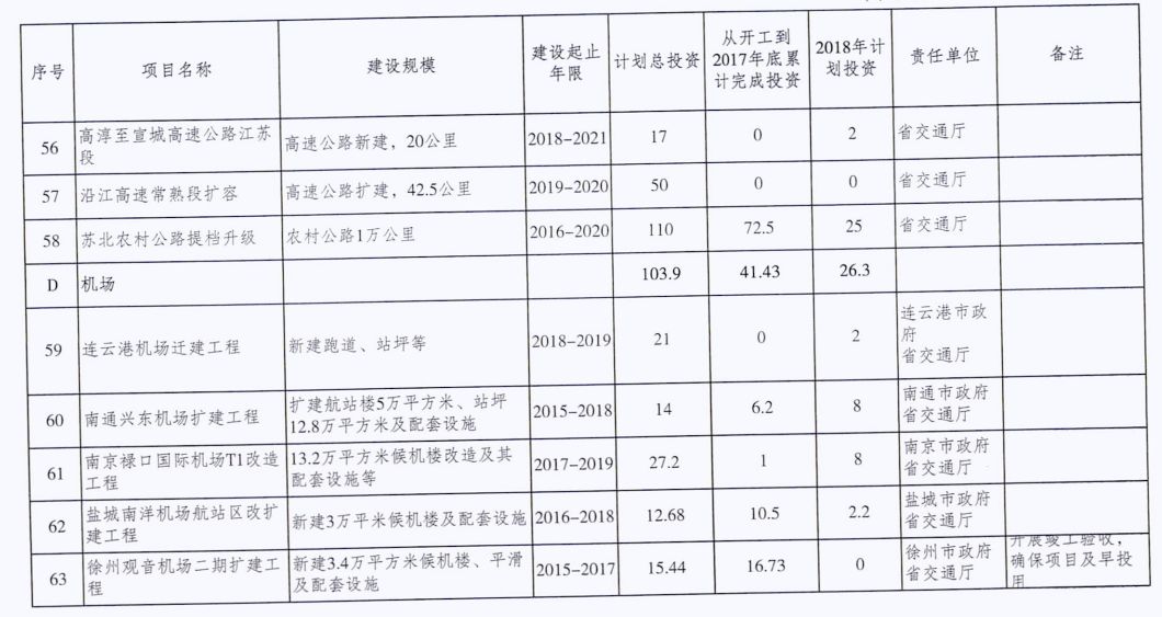 新澳门2024历史开奖记录查询表,项目综合计划模板怎么写_33.32.55欧洲杯