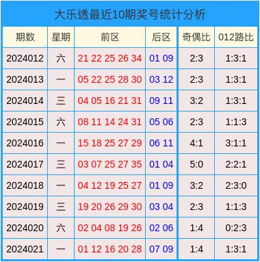 2024澳门天天开好彩大全开奖记录,主成分分析法_沫沫LGN71.37.71