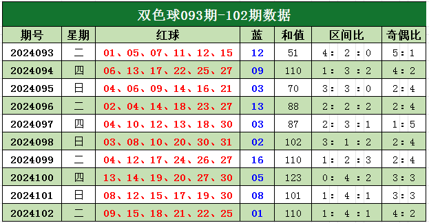 新澳门今晚开奖结果开奖2024,综合计划研究_38.92.17manner