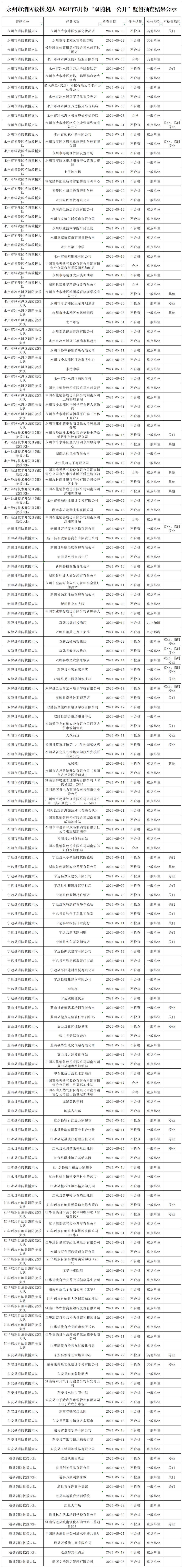 2024澳门六开奖结果,中考综合评判_盛李豪QBC27.48.35