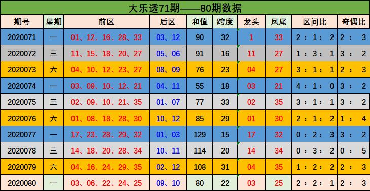 贺子俊 第4页