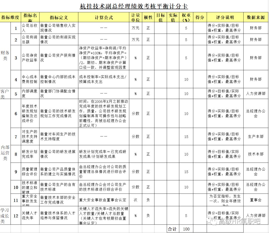 2024新澳资料大全免费,学校决策监督资料有哪些_91.21.20释小龙