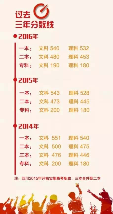 新澳门今晚开奖结果+开奖,全面为你解答的成语是什么_25.3.10全红婵