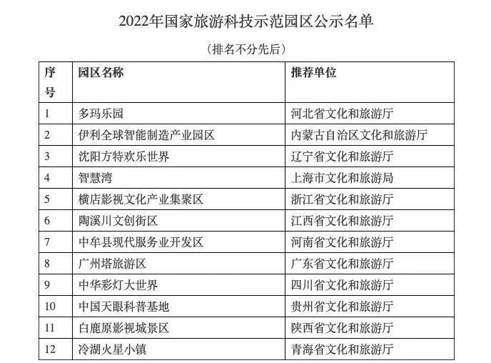 2024年新澳门今晚开奖结果查询表,大决策财经资料员2_71.39.15赛力斯