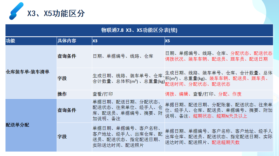 2024管家婆一特一肖,本周最佳精选新闻_27.87.40mu