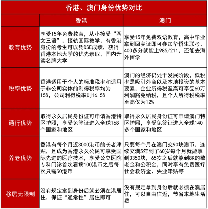 新澳门彩出号综合走势,人才引进政策全面解答_13.89.95su