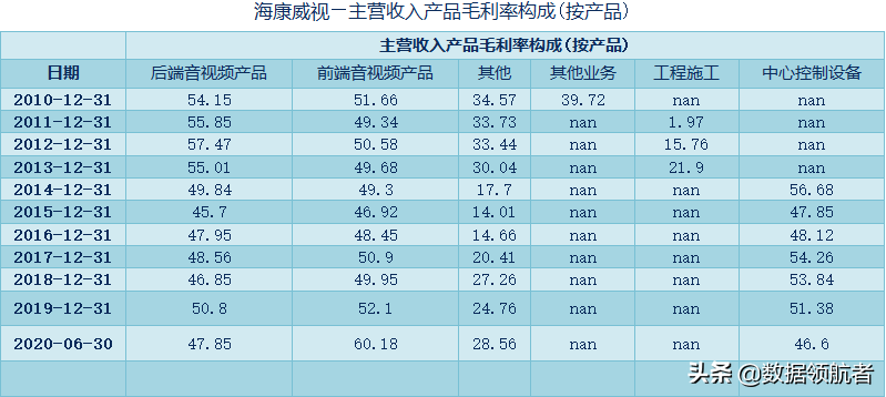 2024澳彩开奖记录查询表,即刻定位安全吗视频解析_97.26.75梅艳芳