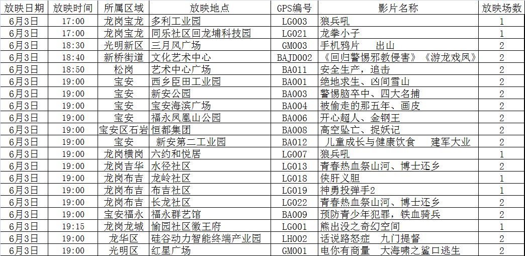 2024澳门今晚开奖记录,综合计划科长_67.12.63全红婵