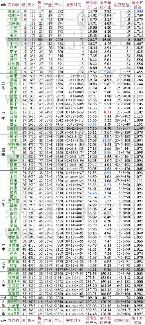 新澳天天开奖资料大全最新5,重要决策帮忙提供资料_陈梦MSJ19.5.41